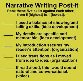 Purpose of narrative essay